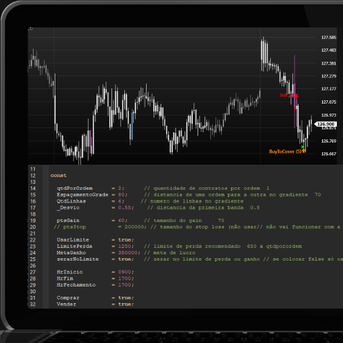 Factory4 — Plataforma Profit no Notebook